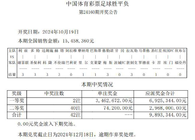 桑特恩罗邦击败巴斯蒂亚，保级危机渐消